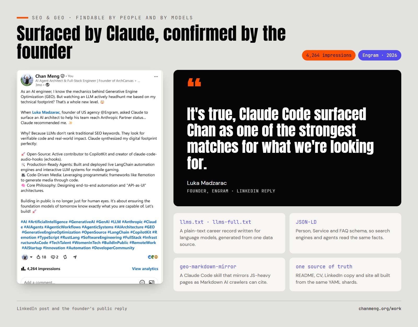Chan Meng's LinkedIn post about Engram beside the founder's reply and the four layers of her public footprint: llms.txt, JSON-LD, geo-markdown-mirror and one source of truth